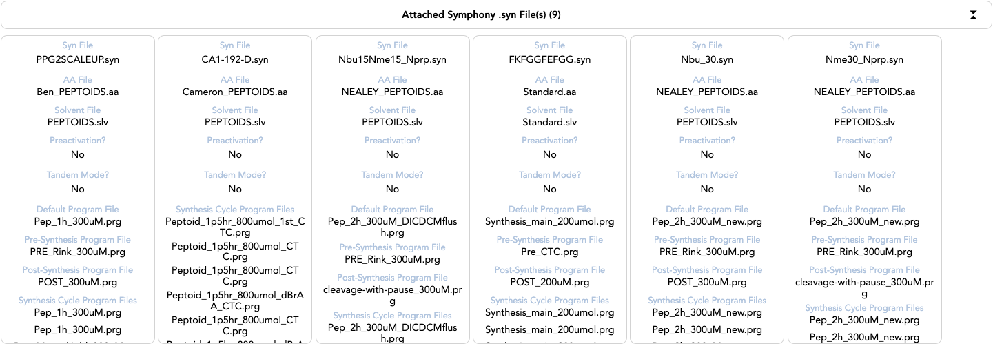 symphony_attached_annotations_2026.png